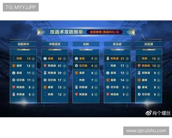 篮球比赛要点全面解析 技术战术攻防策略关键解析 - 副本 - 副本